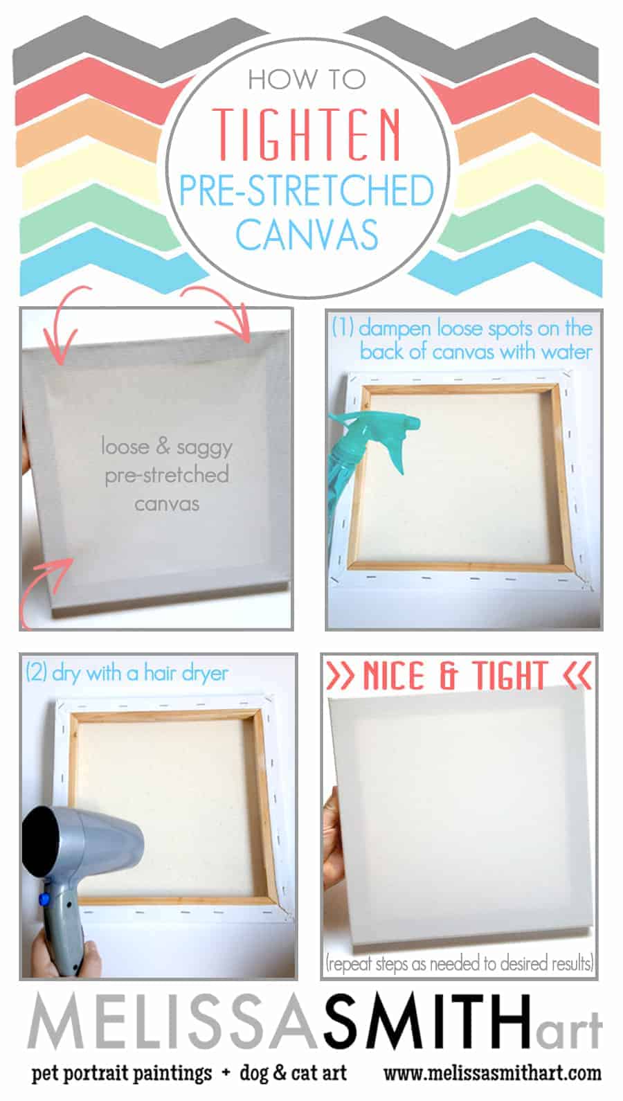 How To Tighten Stretched Canvas Melissa Smith Art